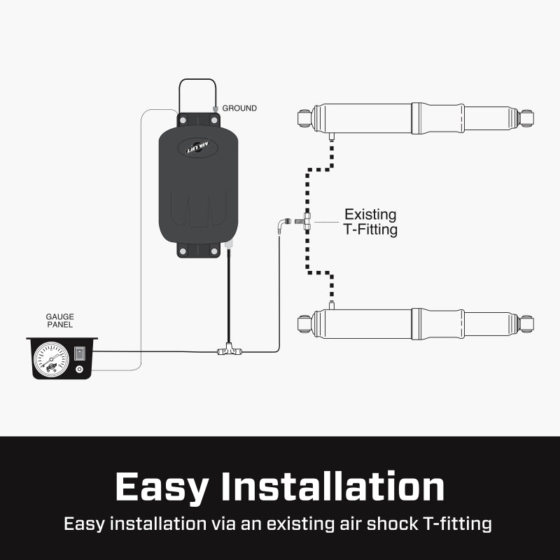 Features and Benefits